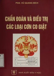 CH%E1%BA%A8N+%C4%90O%C3%81N+V%C3%80+%C4%90I%E1%BB%80U+TR%E1%BB%8A+C%C3%81C+LO%E1%BA%A0I+C%C6%A0N+CO+GI%E1%BA%ACT.jpg (215×300)